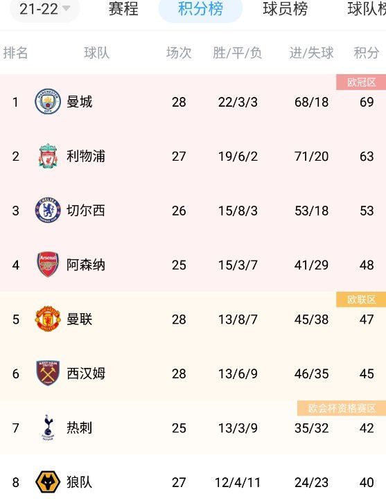 狠狠色丁香久久婷婷综合_中